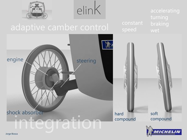 eLink: концепт-кар от Jorge Biosca Marti