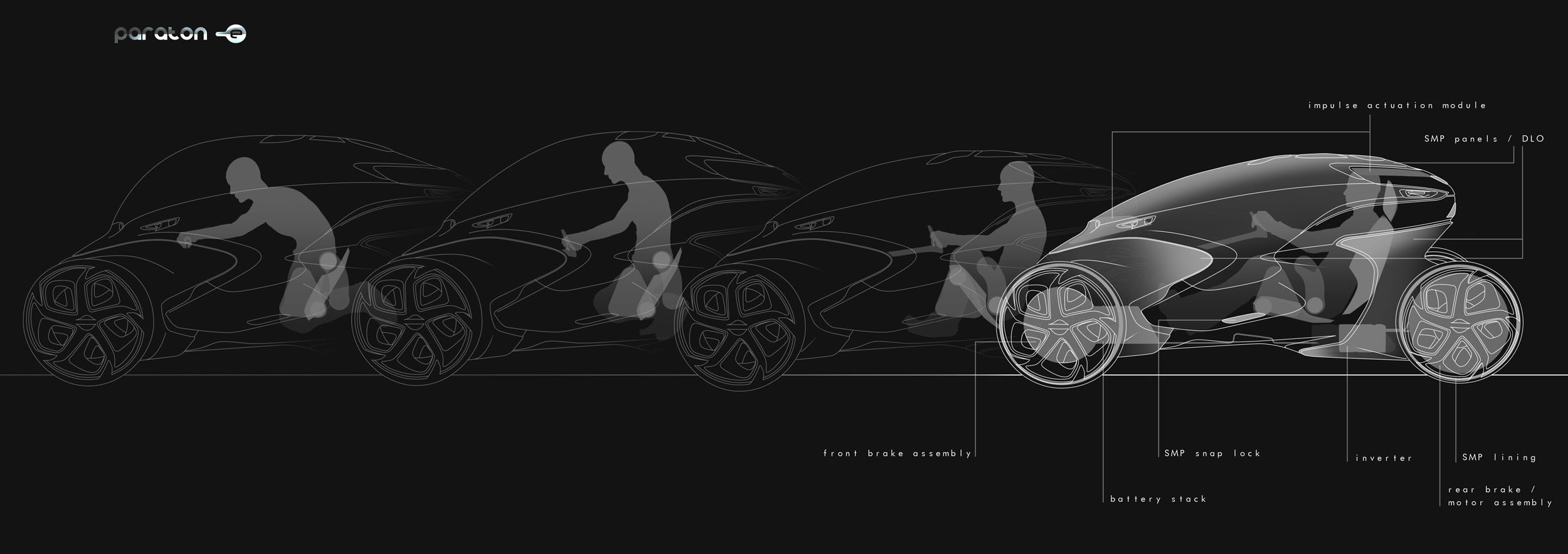 Paraton-е: футуристический автомобиль стирает грань между автомобилем и мотоциклом