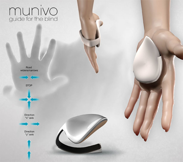 Устройство Munivo поможет передвигаться для слабовидящих людей с помощью рук